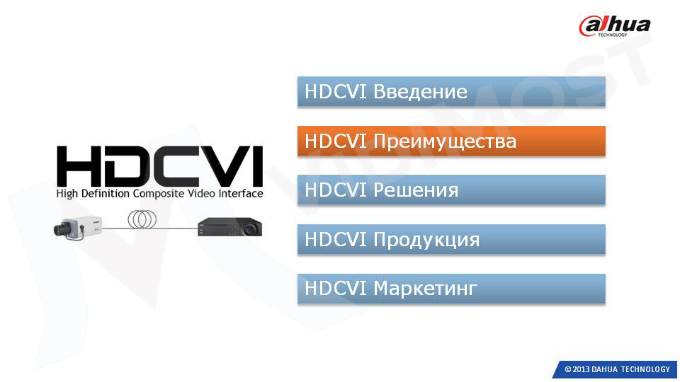 Преимущества HDCVI